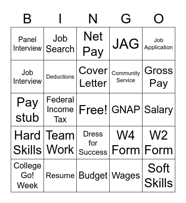 JAG Review Bingo Card