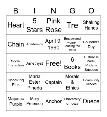 Gamma BINGO Card