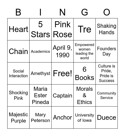 Gamma BINGO Card