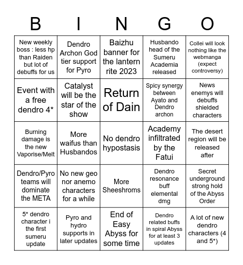 Sumeru speculation Bingo Card