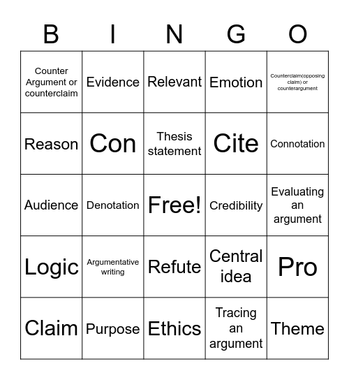 Argumentative Bingo Card