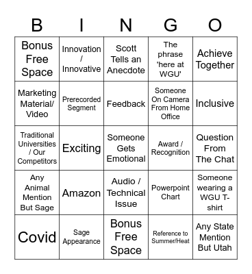 All Staff 07/15/2022 Bingo Card