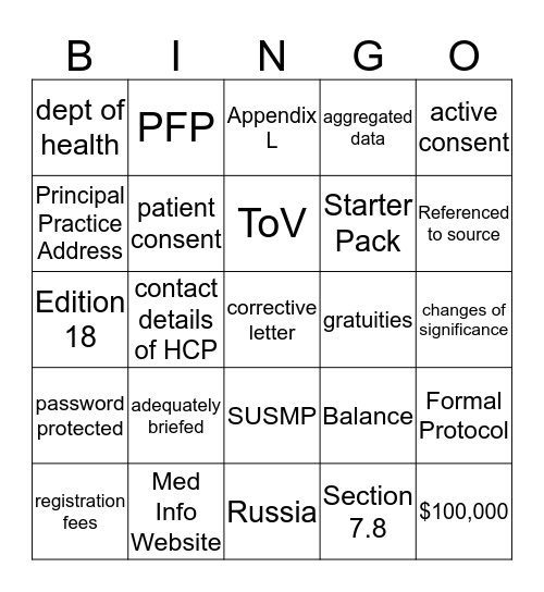 Medicines Aust. Code Update Bingo Card