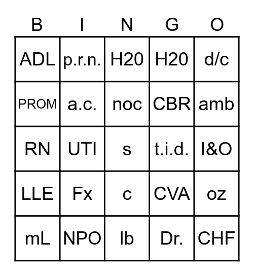 Medical Abbreviations Bingo Card