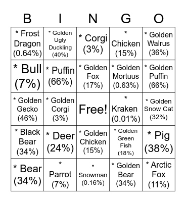Pet sim bingo Card