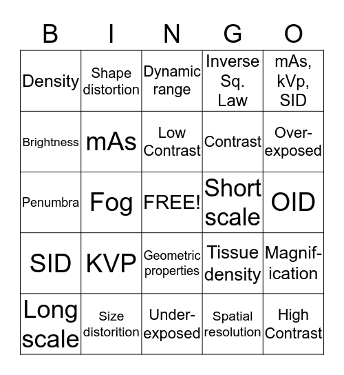 Density, Contrast, Detail & Distortion  Bingo Card