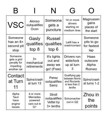 Melbourne Bingo Card