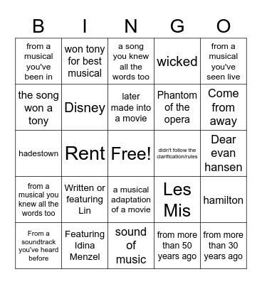Musical Playlist Bingo Card