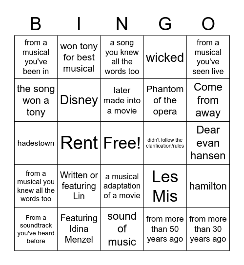 Musical Playlist Bingo Card