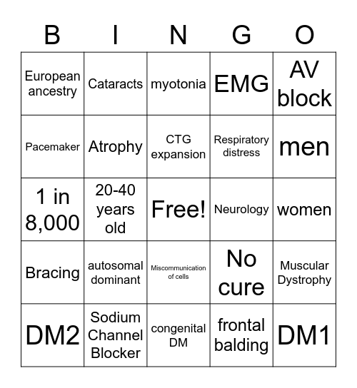 Myotonic Dystrophy Bingo Card
