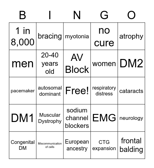 Myotonic Dystrophy Bingo Card