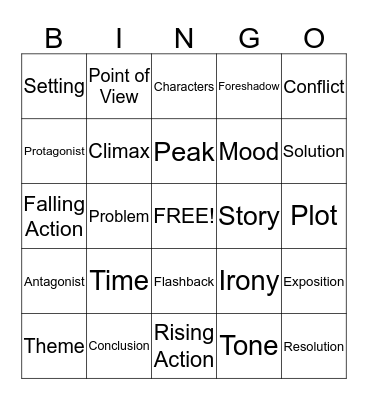 Elements of Literature Bingo Card