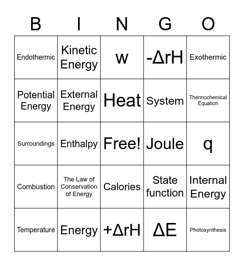Thermodynamics Bingo: Set 1 Bingo Card