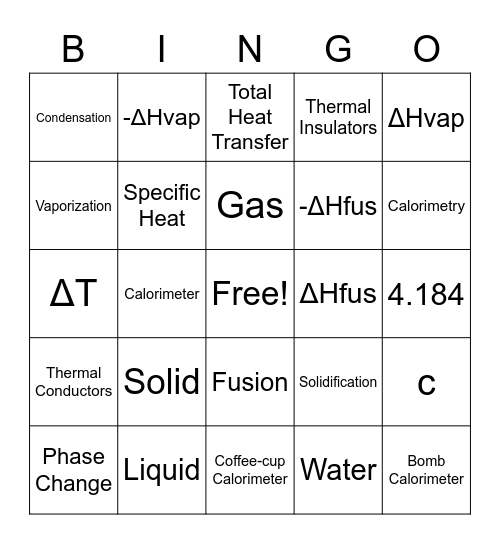 Thermodynamics: Set 2 Bingo Card