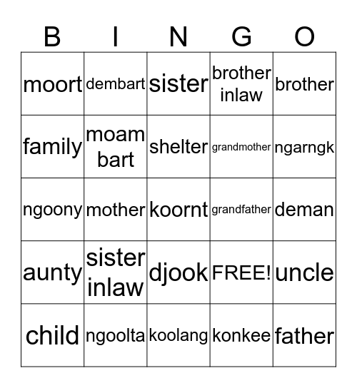Aboriginal Families (Noongar Language) Bingo Card