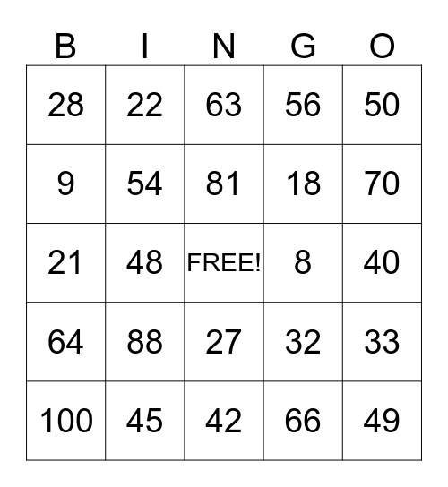 multiplication facts Bingo Card