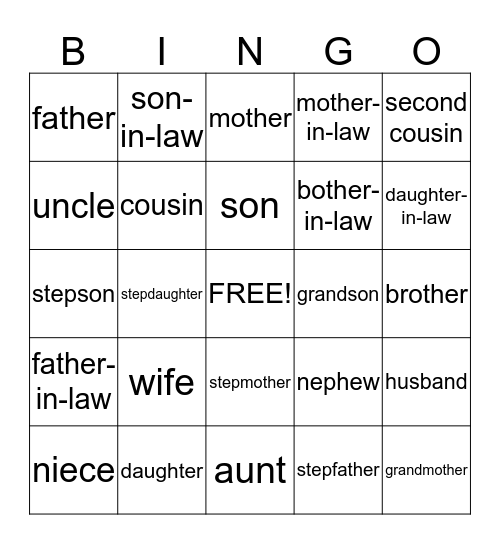 family members Bingo Card