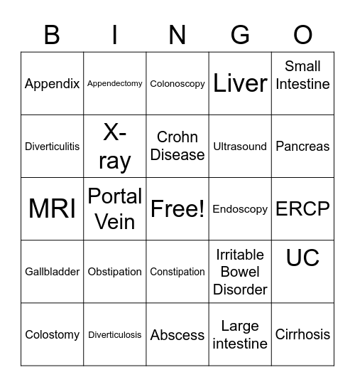 Lower GI Bingo Card