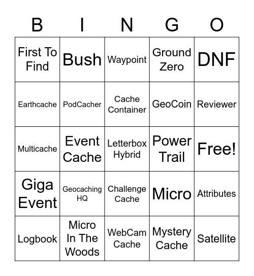 Luca Geo-Bingo Card