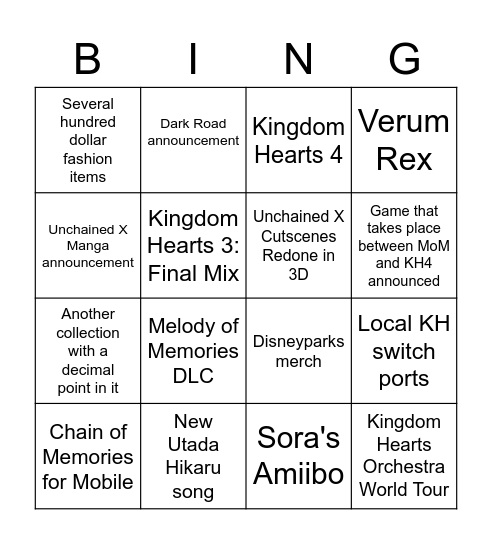 Kingdom Hearts Anniversary Event Bingo Card