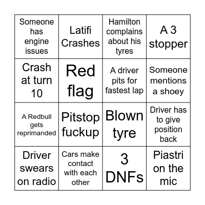F1 AUS GP Bingo Card