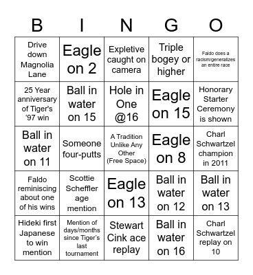 Master's Sunday 2022 Bingo Card