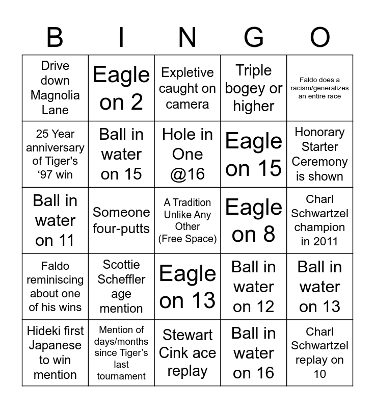 Master's Sunday 2022 Bingo Card