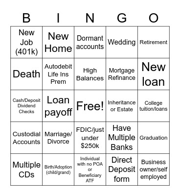 BANK BINGO Card