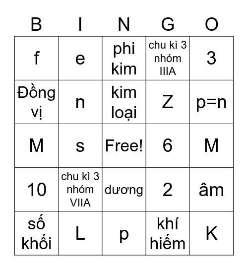 CHỦ ĐỀ NGUYÊN TỬ Bingo Card