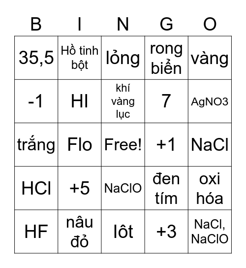 NHÓM HALOGEN Bingo Card