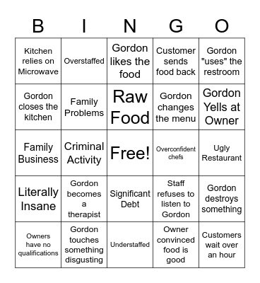 Kitchen Nightmares Bingo Card