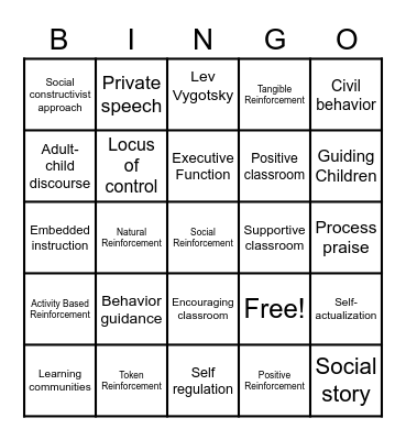 Chapter 14 Guiding Children Bingo Card
