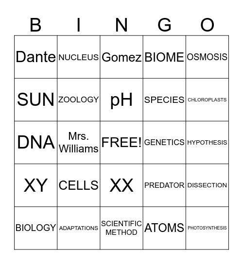 Biology Bingo Card