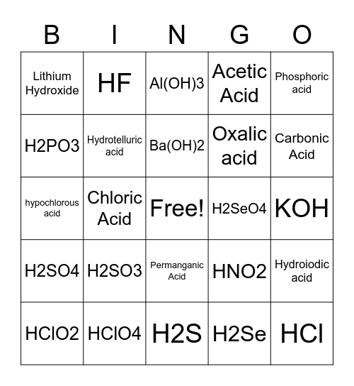 Naming Acids and Bases Bingo Card
