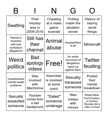 Fallen Youtuber Bingo Card