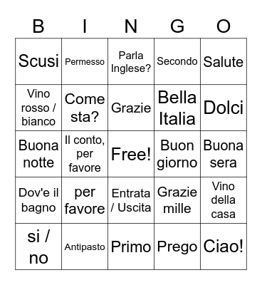 Italy Trip 2022 Bingo Card
