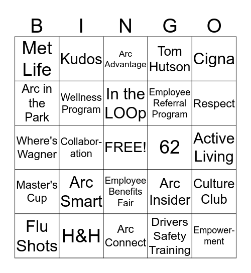 Arc Bingo Card