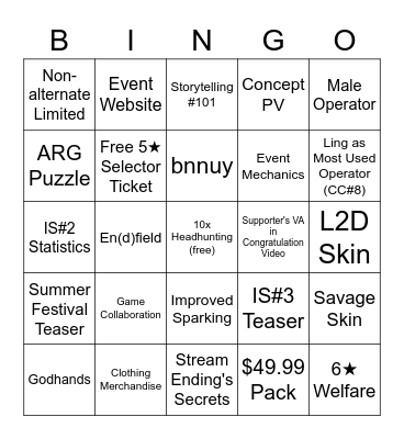 3rd Anniversary Bingo Card