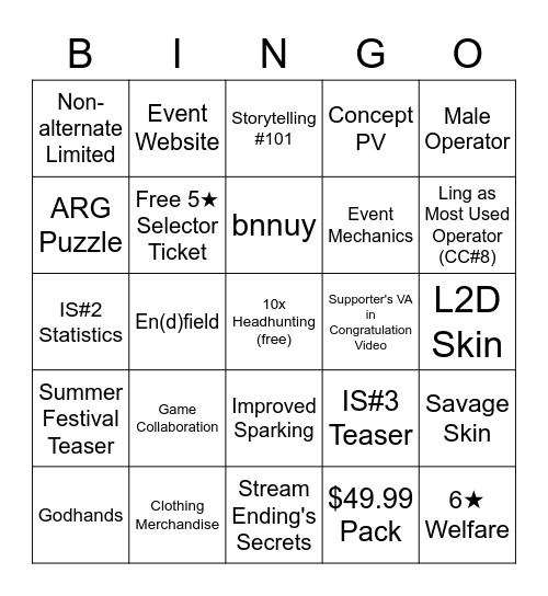 3rd Anniversary Bingo Card