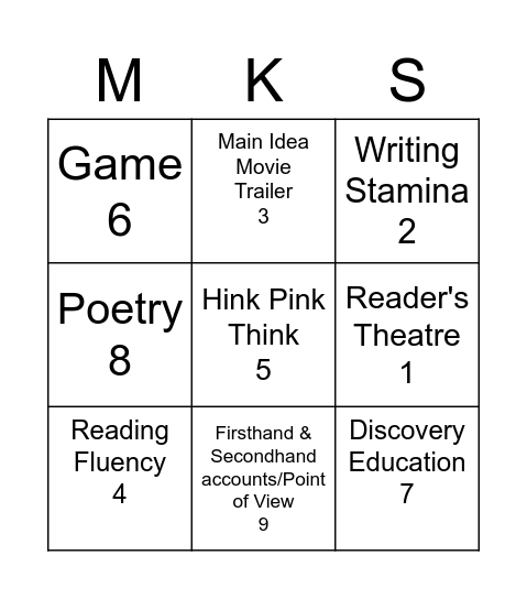 MKS Bingo Card