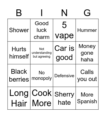 Oh no, what we gonna do Bingo Card