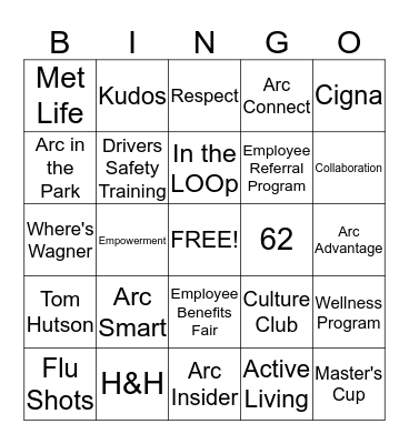 Arc Bingo Card