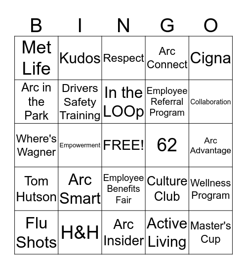 Arc Bingo Card