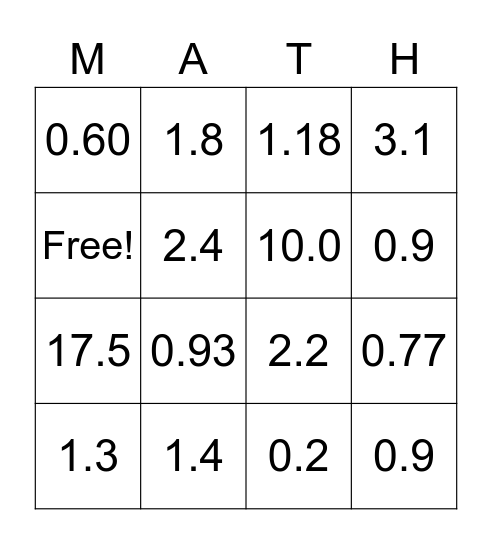 Adding & Subtracting Math Bingo! Bingo Card