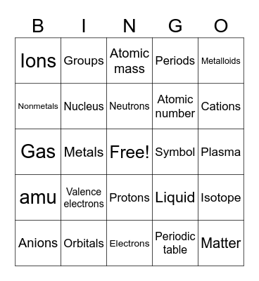 Discovering Atomos Lessons 1-4 Bingo Card