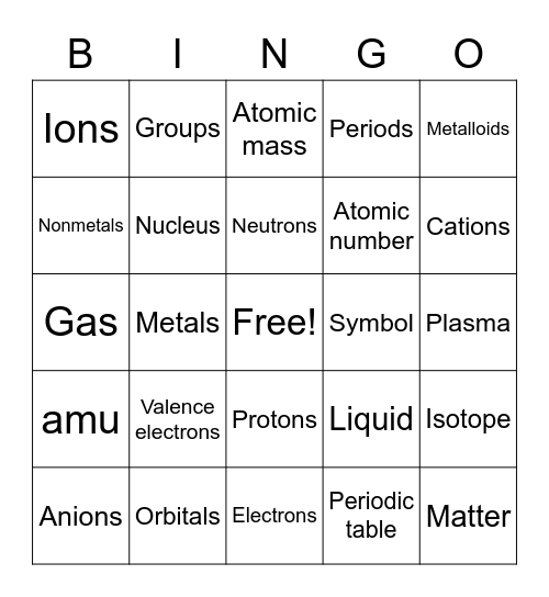 Discovering Atomos Lessons 1-4 Bingo Card