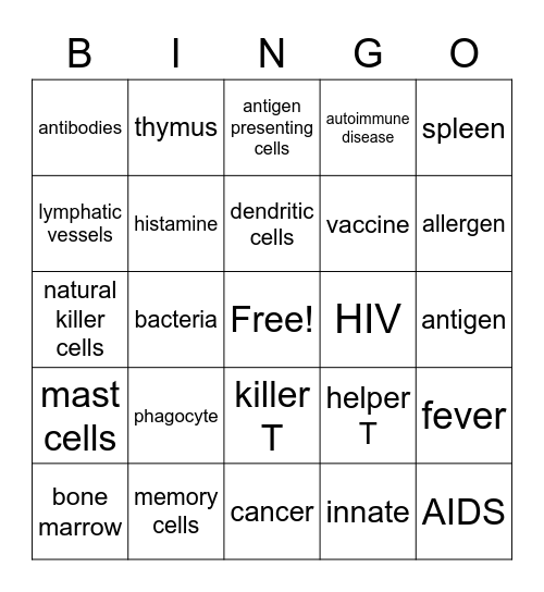 Immune System Review Bingo Card