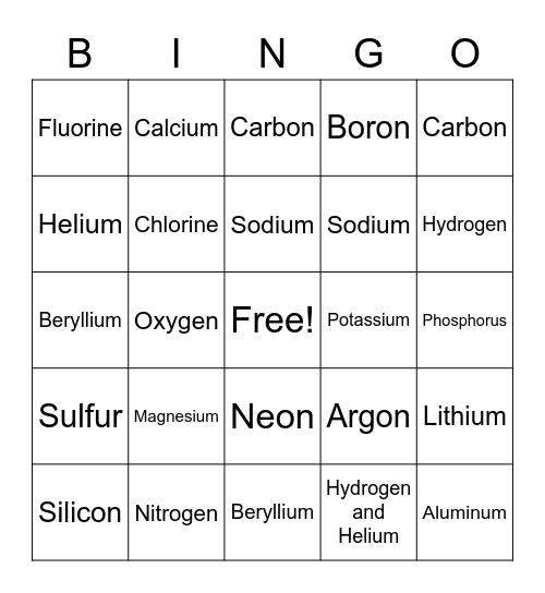 The First 20 Elements Bingo Card