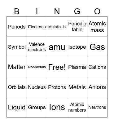 Discovering Atomos Vocab Lessons 1-4 Bingo Card