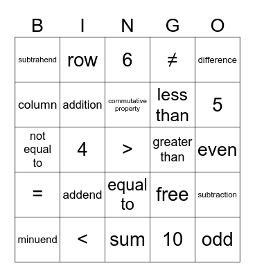 Math vocabulary Bingo Card